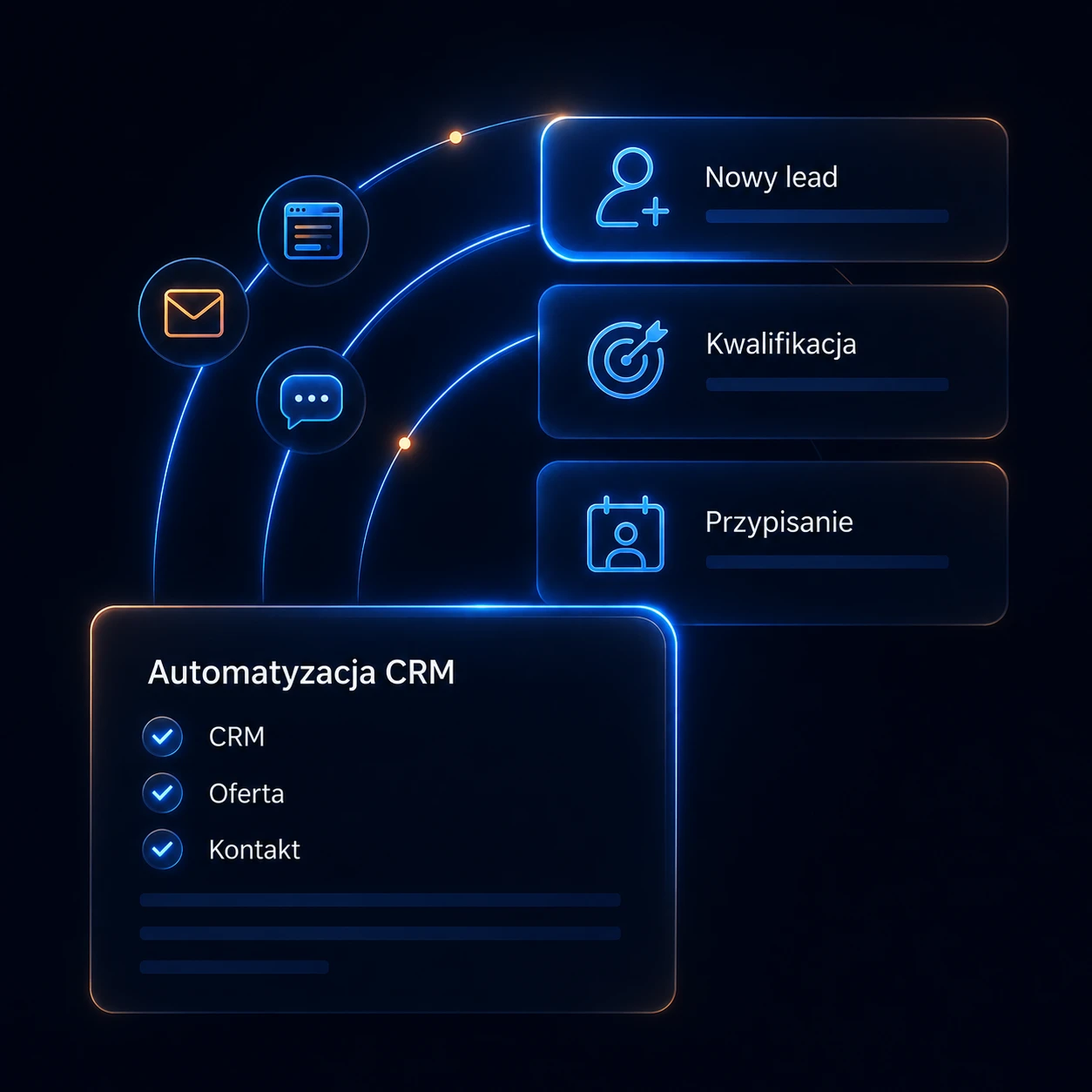 Wizualizacja cyfrowej automatyzacji procesów biznesowych